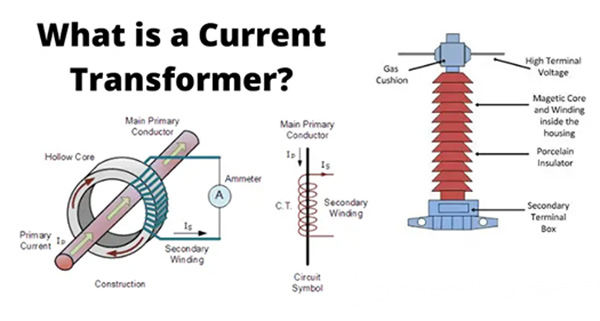  Current Transformer Parts